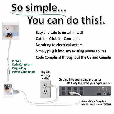 PowerBridge TWO-CK kit includes installation contents for DIY