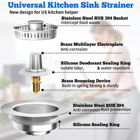POWERSIR universal fit for standard American 3-1/2 inch drains.