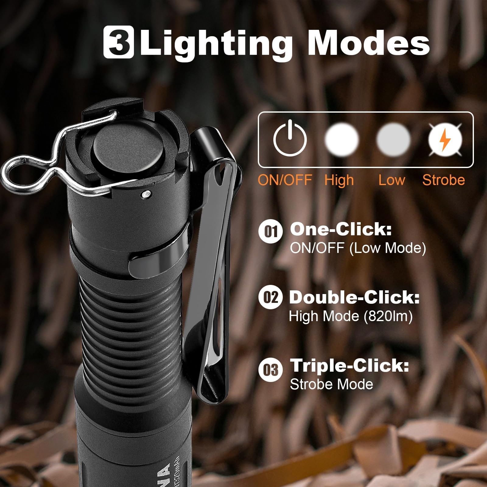 PowerTac E3R Nova IPX8 rugged build withstands rain and splashes during adventures.