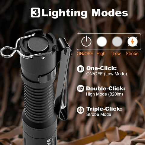 PowerTac E3R Nova IPX8 rugged build withstands rain and splashes during adventures.