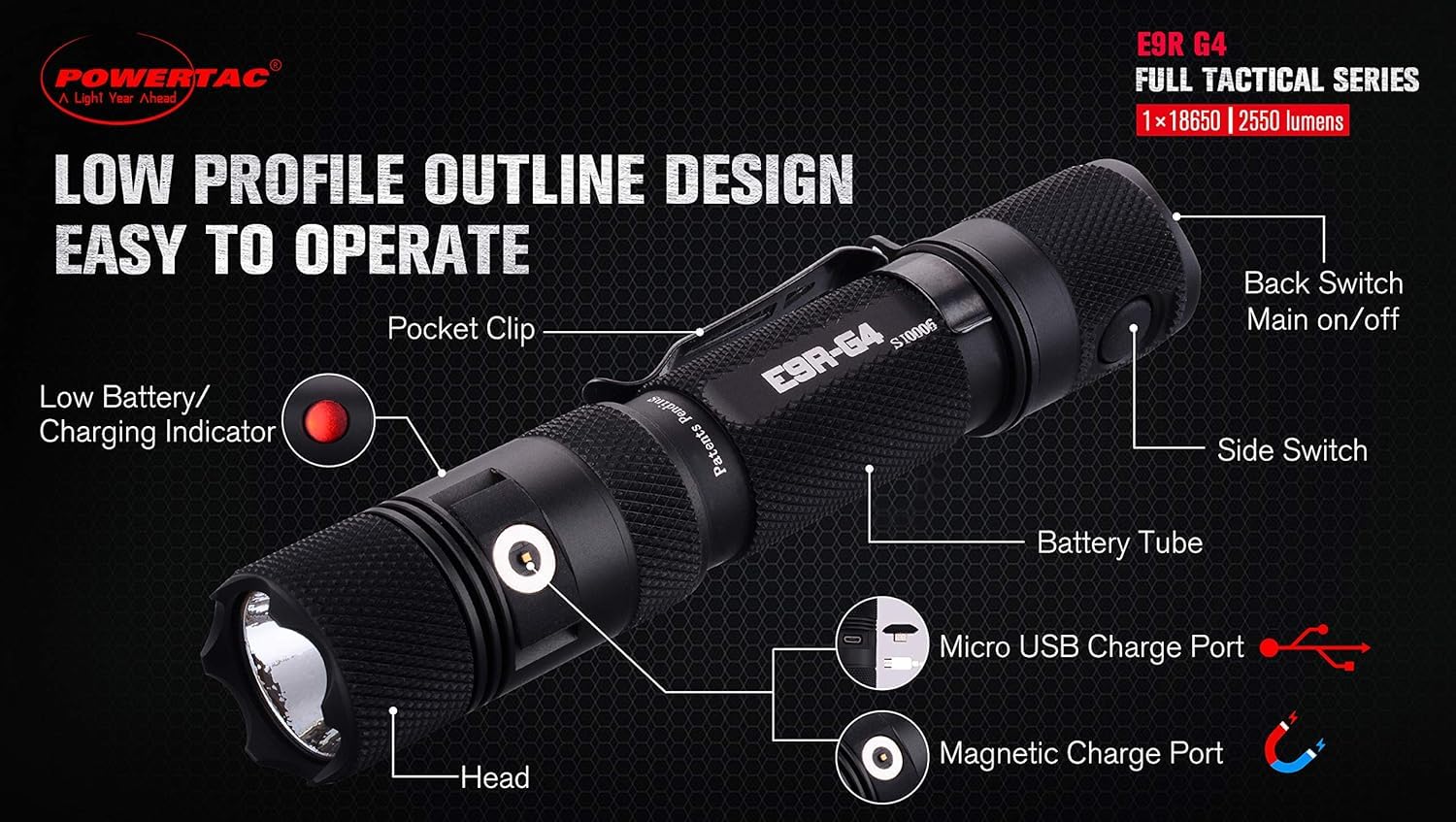 PowerTac E9R G4 emergency-ready flashlight for outages