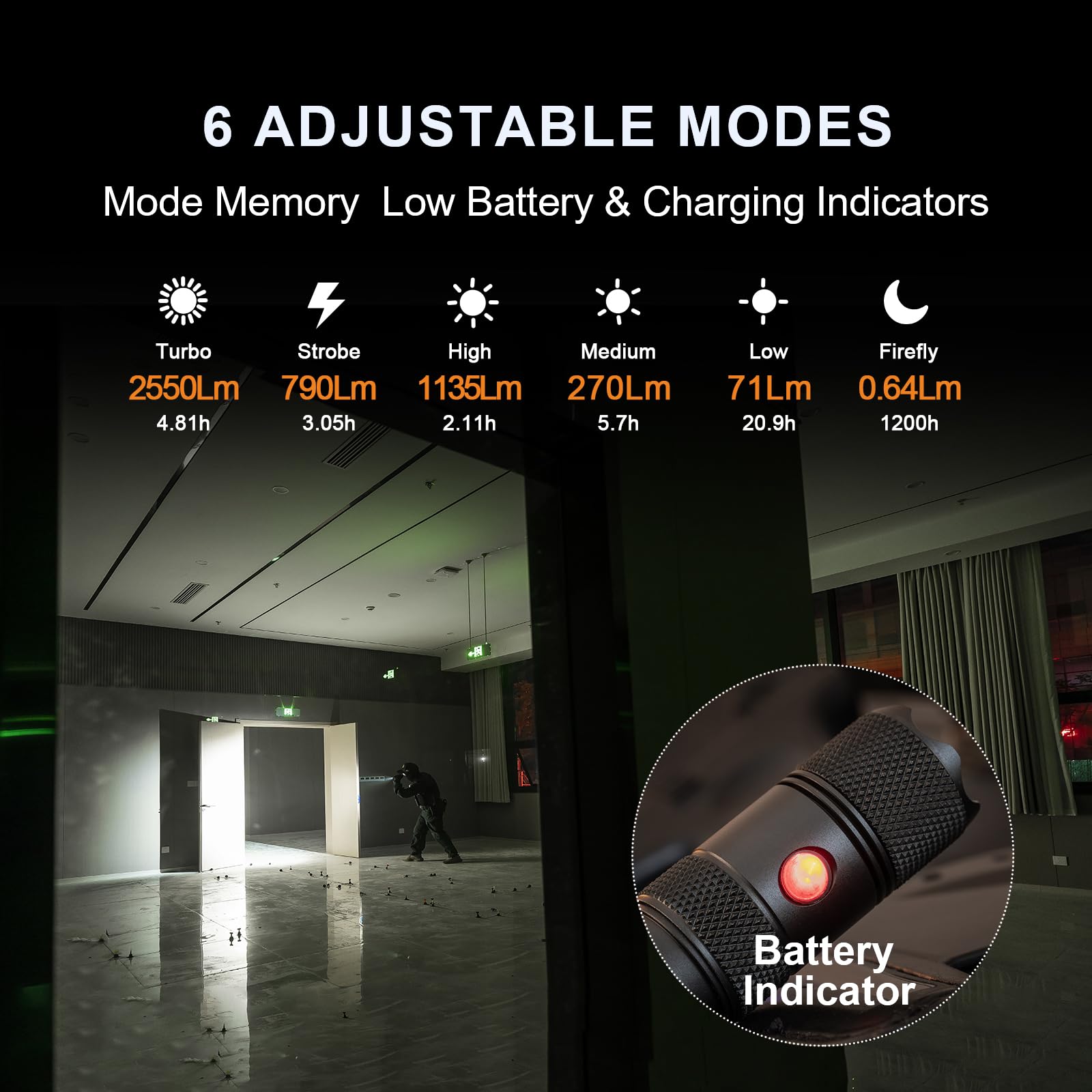 PowerTac E9R G4 flashlight wide beam for broad visibility
