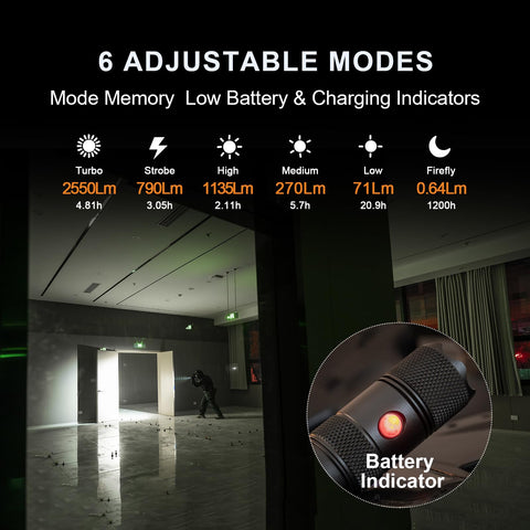 PowerTac E9R G4 flashlight wide beam for broad visibility