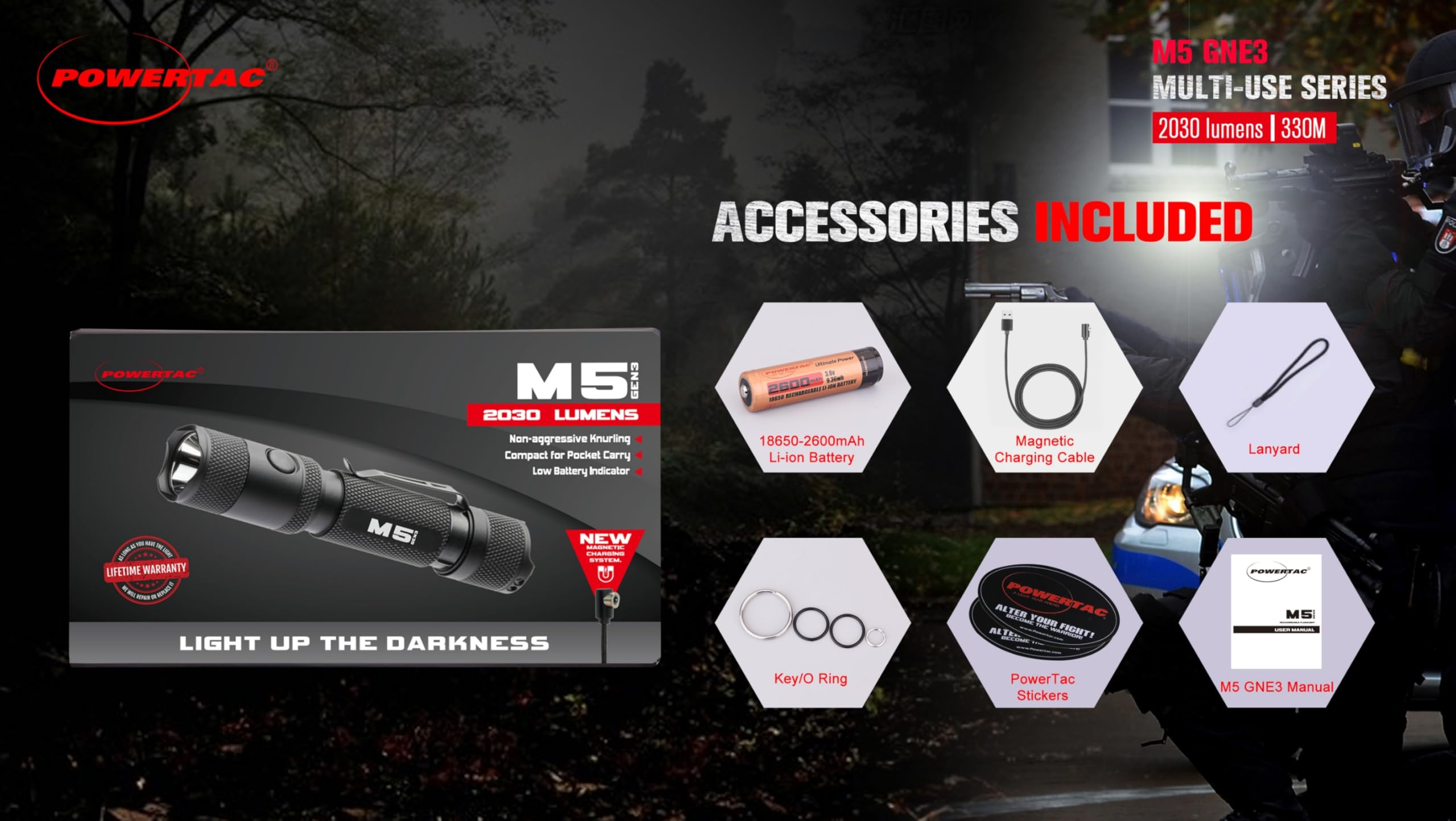PowerTac M5-G3 side and tail switches support tactical control