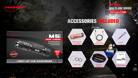 PowerTac M5-G3 side and tail switches support tactical control