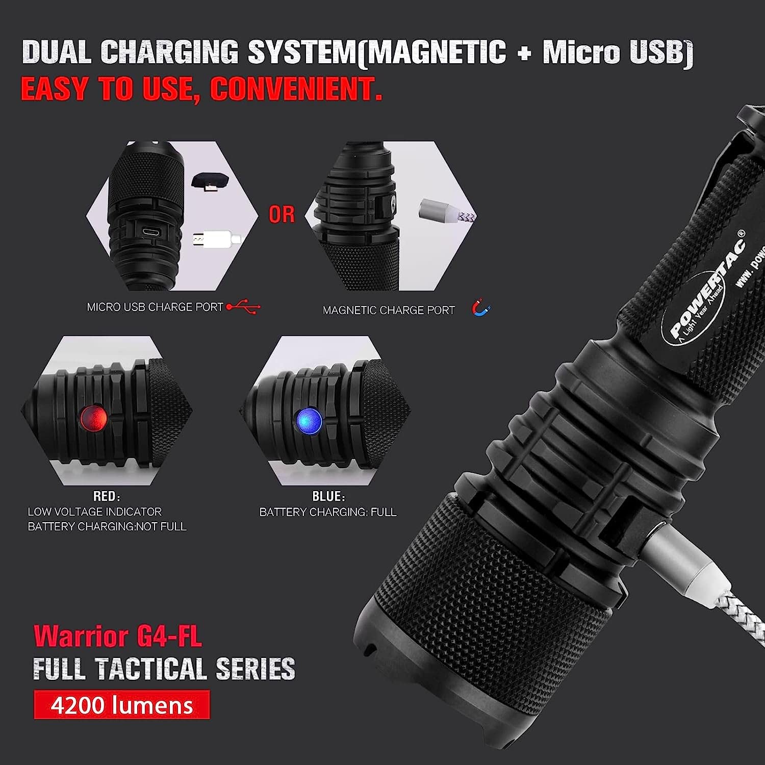 PowerTac Warrior G4-FL dual charging system image shows magnetic and micro-USB options