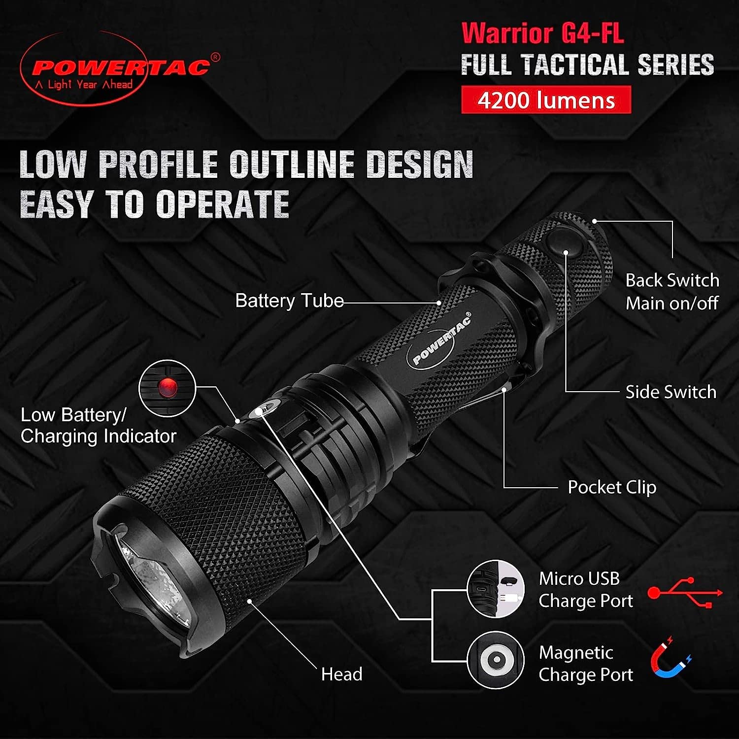 PowerTac Warrior G4-FL strobe function image highlights signaling capability