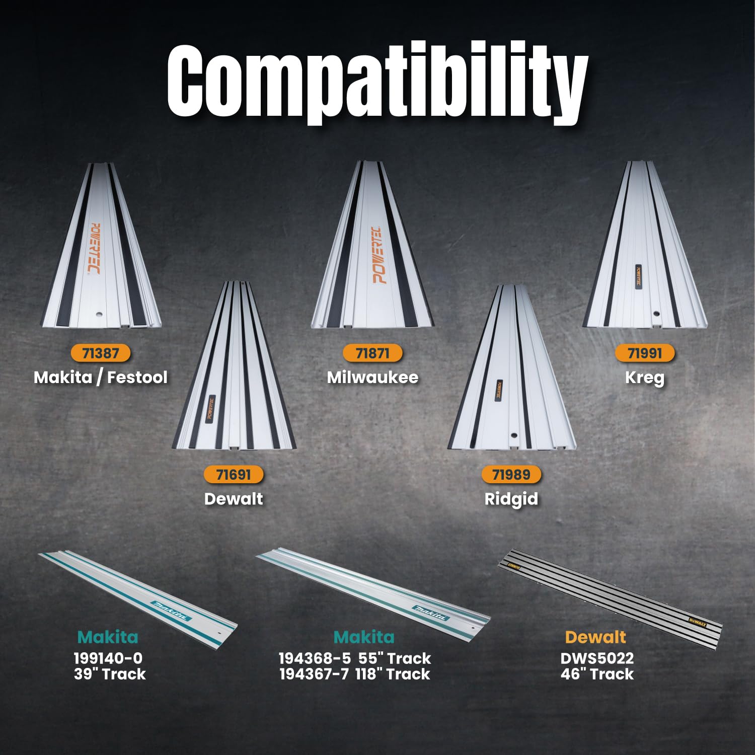 POWERTEC 71358 rail alignment supports consistent straight line cuts.
