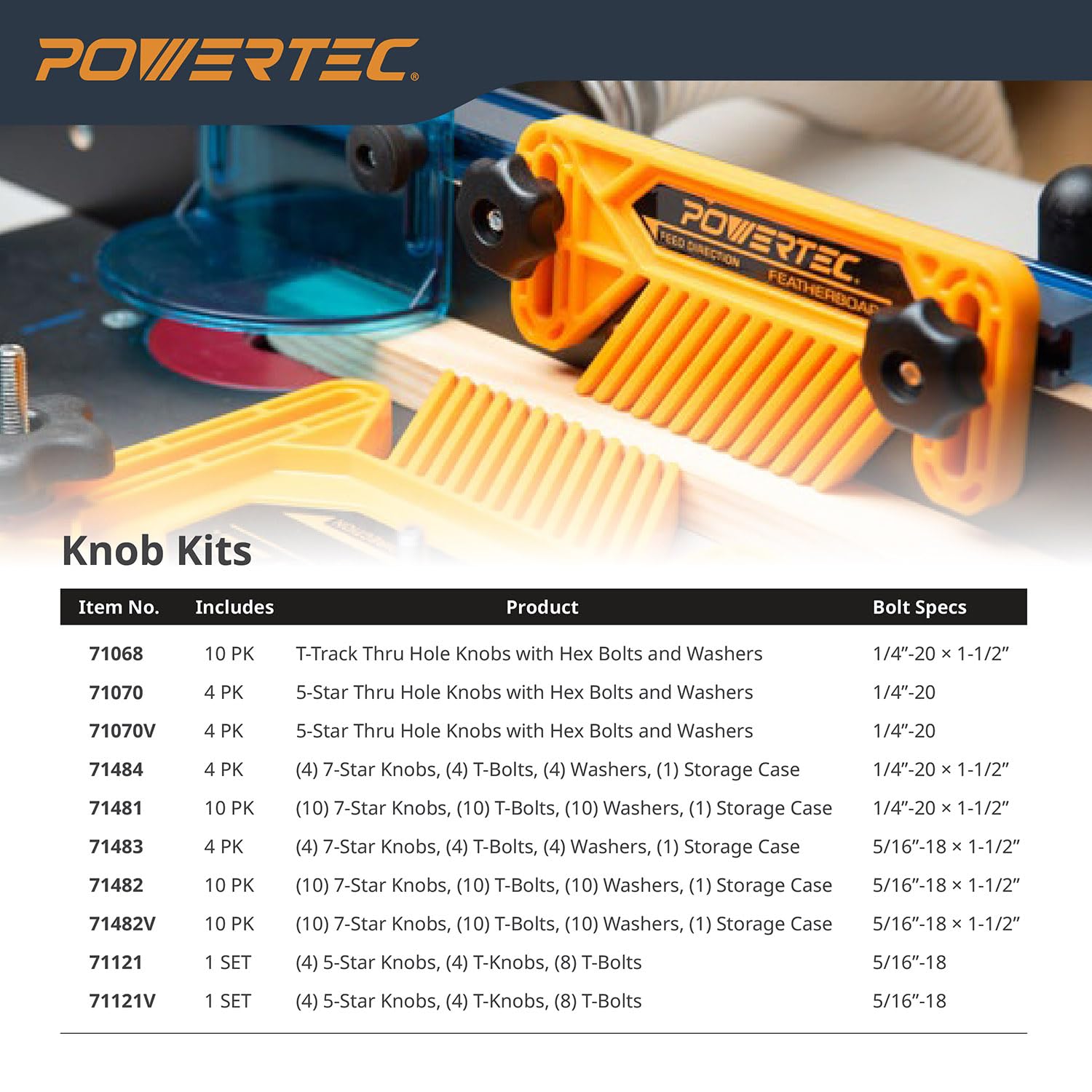 POWERTEC 71481 ergonomic knob design reduces hand fatigue