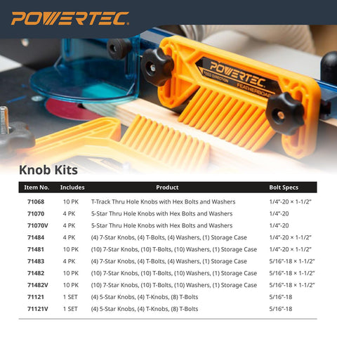 POWERTEC 71481 ergonomic knob design reduces hand fatigue
