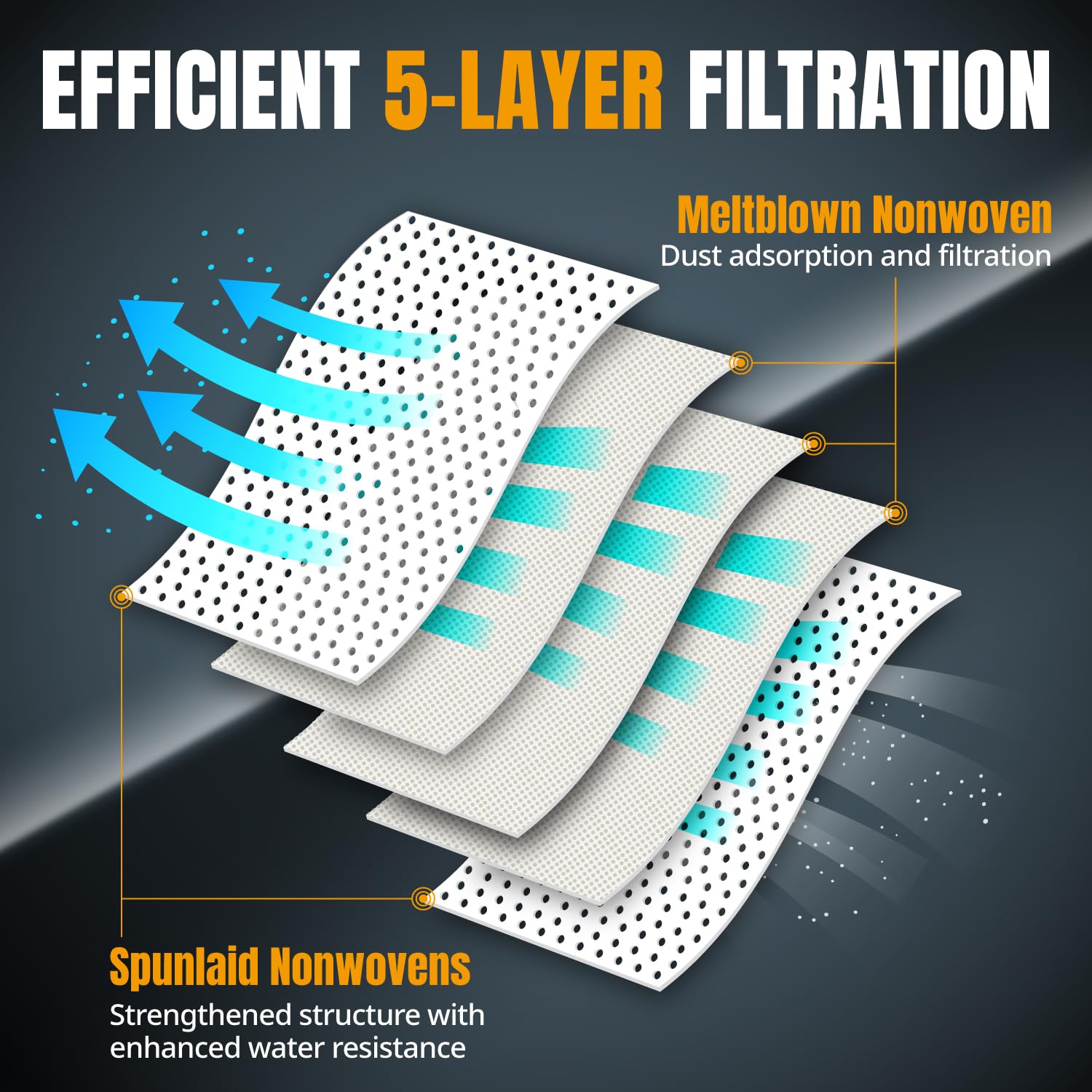POWERTEC integrated flap enables quick, hygienic disposal after jobs.