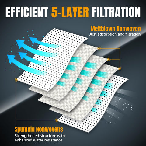 POWERTEC integrated flap enables quick, hygienic disposal after jobs.