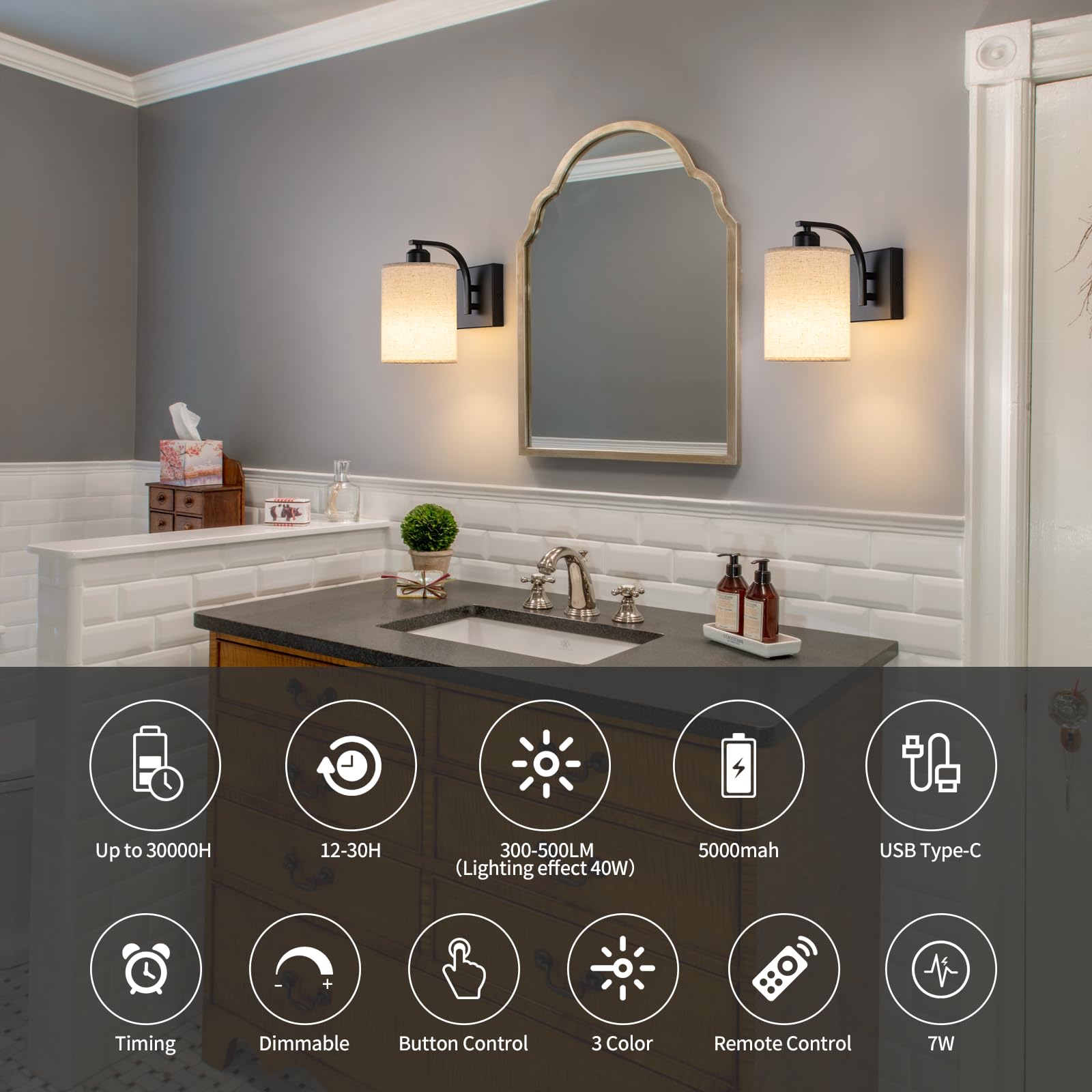 Powfloven wall sconce showing three color temperatures and brightness levels