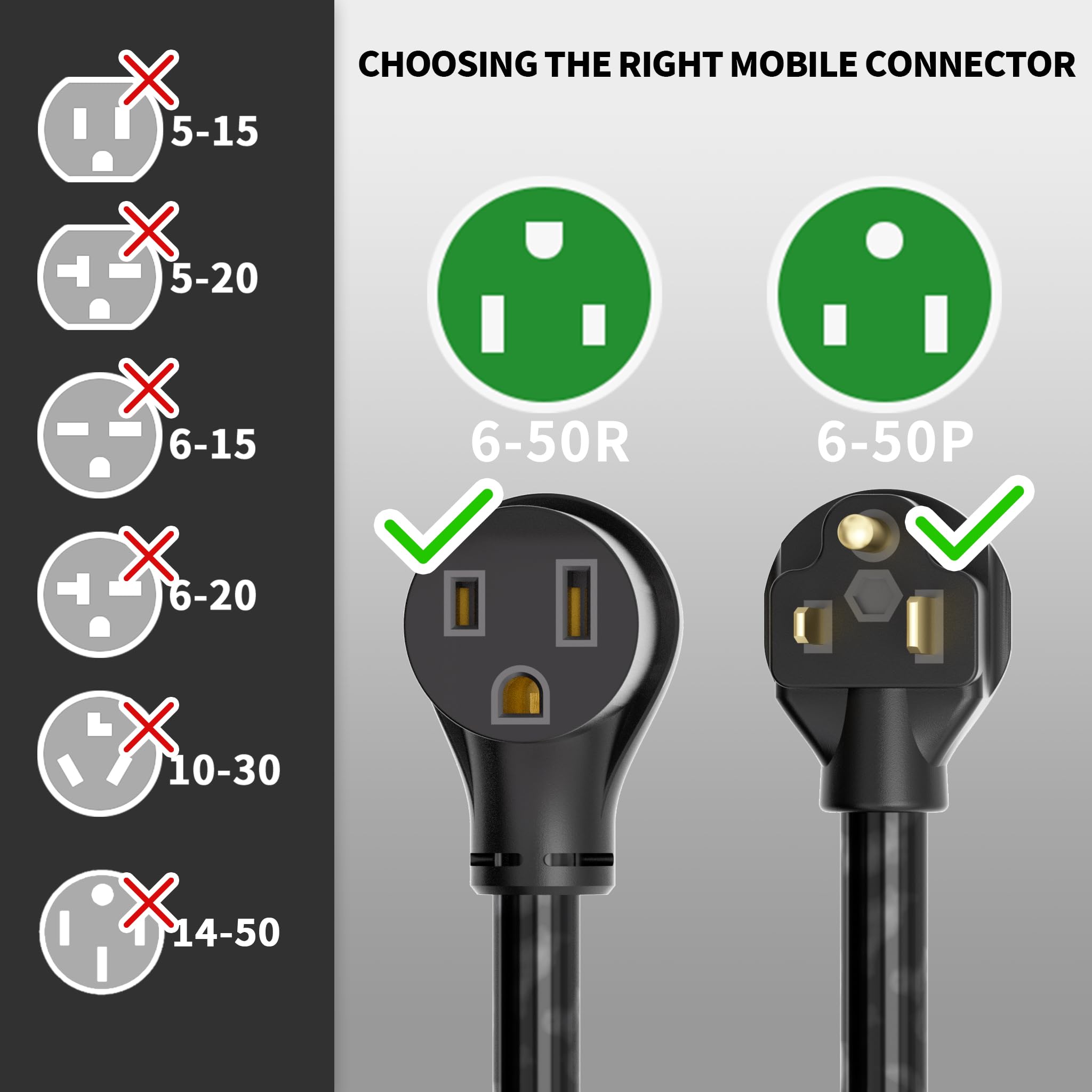 Powgrn 10awg welding cord 250V highlighting copper conductors for performance