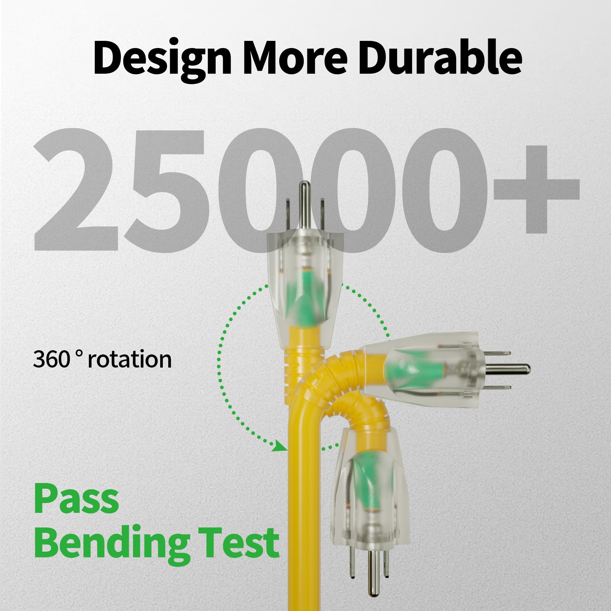 POWGRN IP65 waterproof jacket keeps the cord flexible in weather.