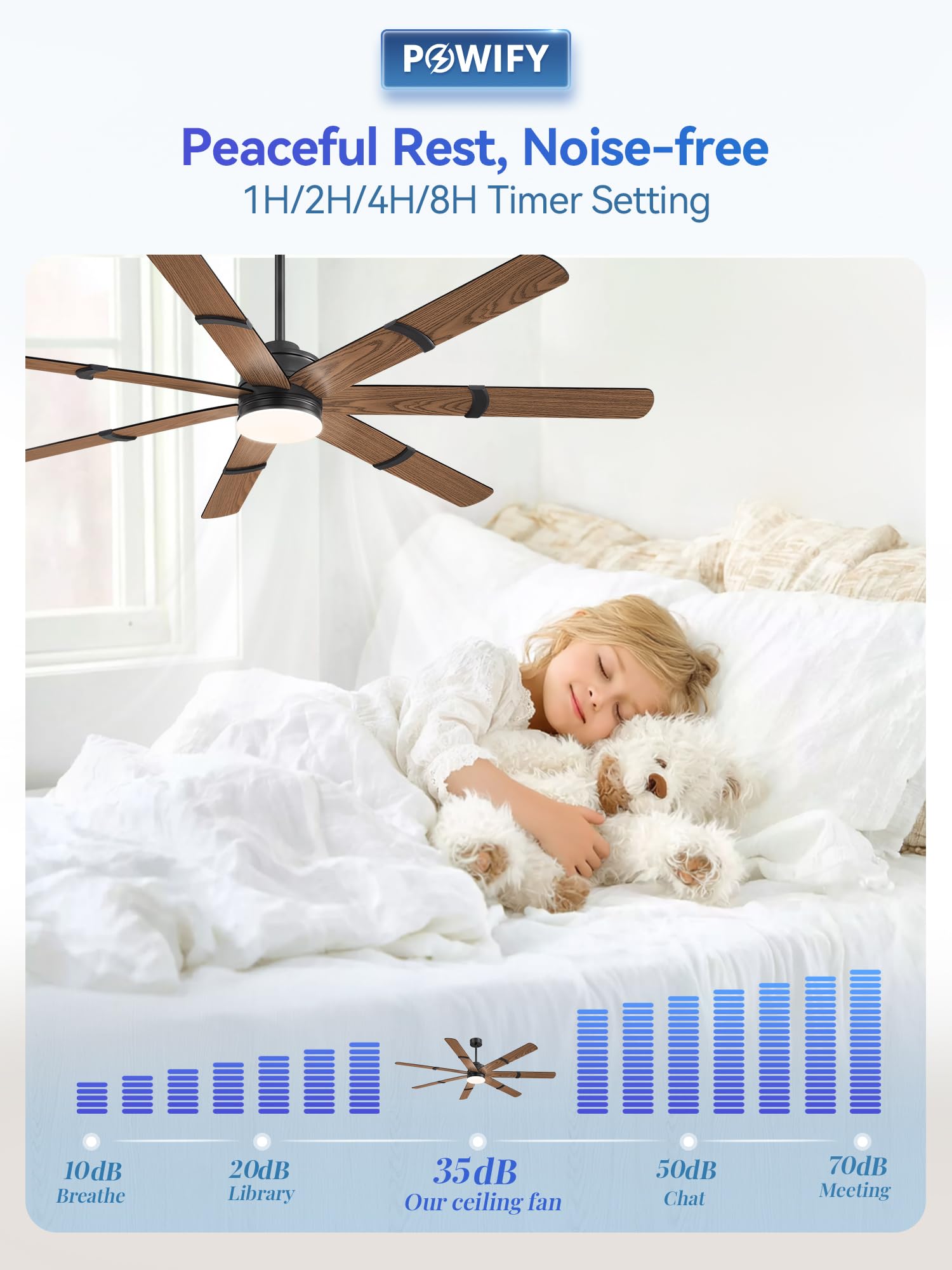 POWIFY large-room 72in ceiling fan designed for open living spaces and covered patios.