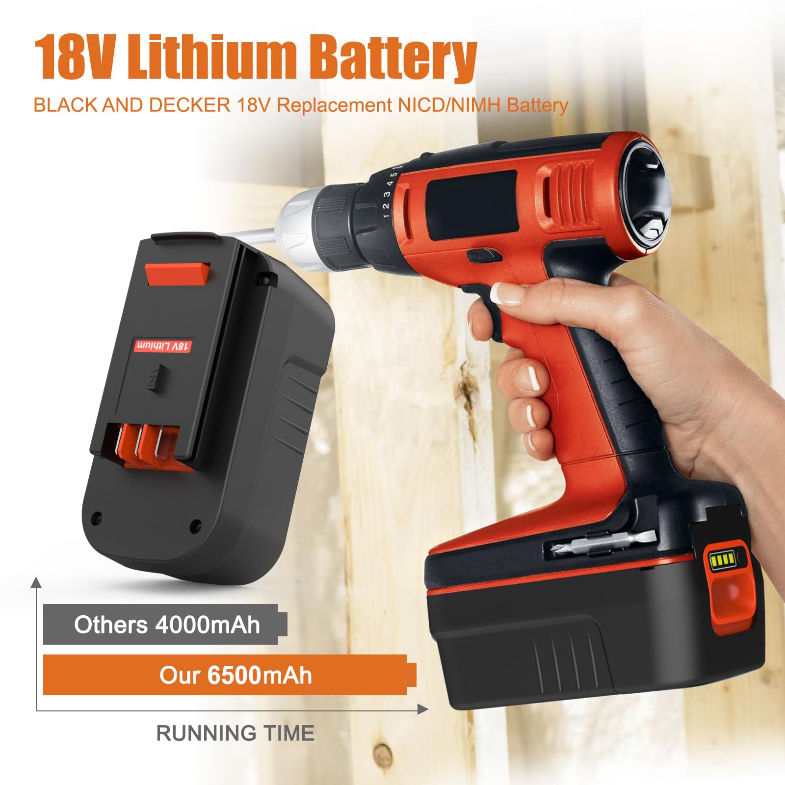 Powilling charger 90556254-01 for Black & Decker packs; quick recharge.