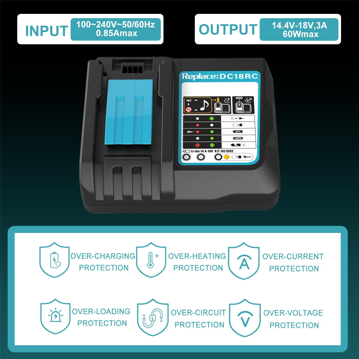 Powilling charger air cooling system helps maintain optimal temperature
