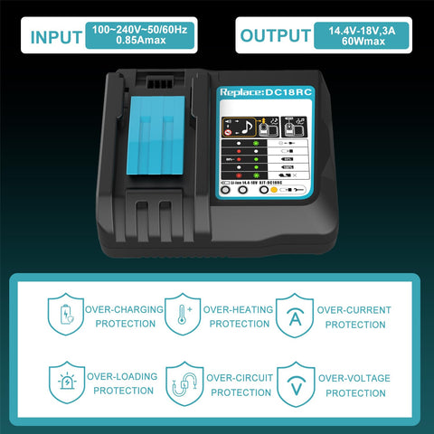 Powilling charger air cooling system helps maintain optimal temperature