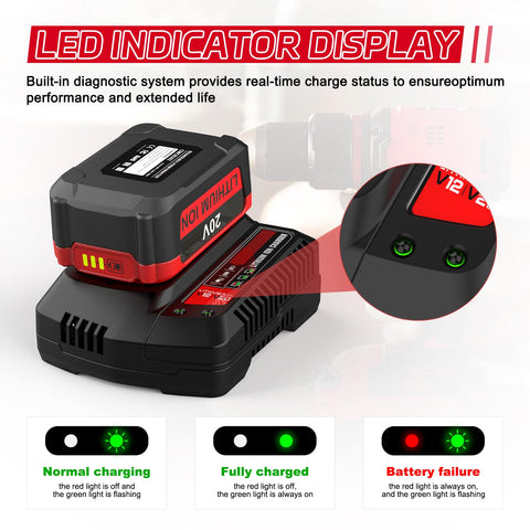 Powilling CMCB104 compatibility chart with six Craftsman V20 batteries.