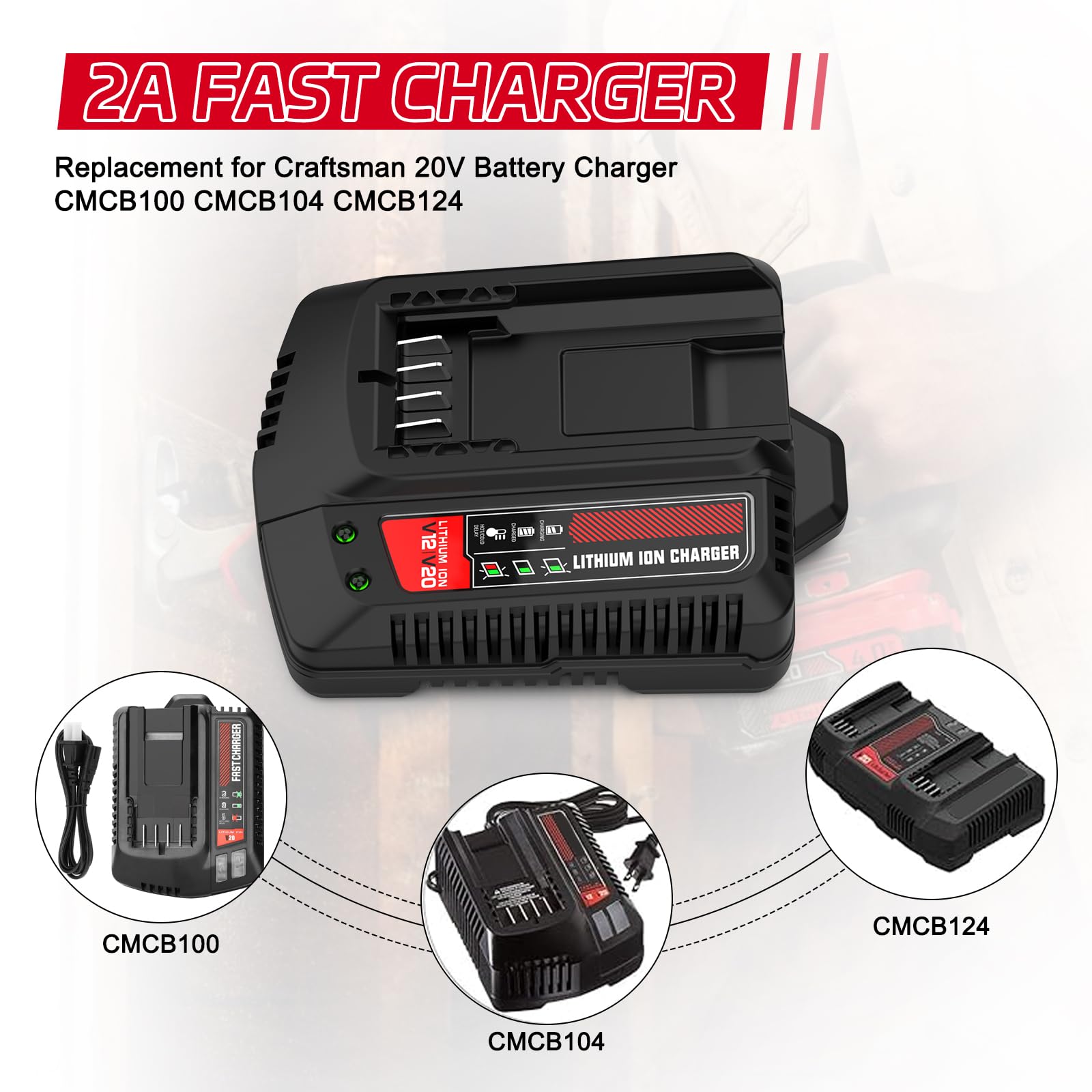 Powilling CMCB104 LED indicators show charging status and temperature.