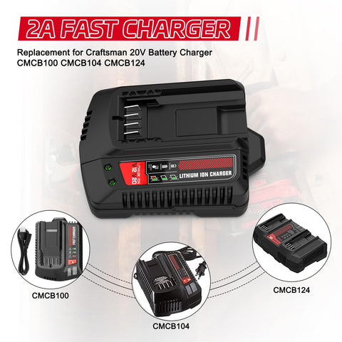 Powilling CMCB104 LED indicators show charging status and temperature.