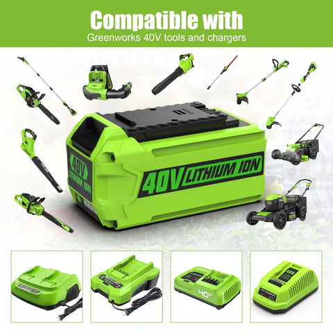 Compatibility checklist shows broad fit for Greenworks G-MAX tools.