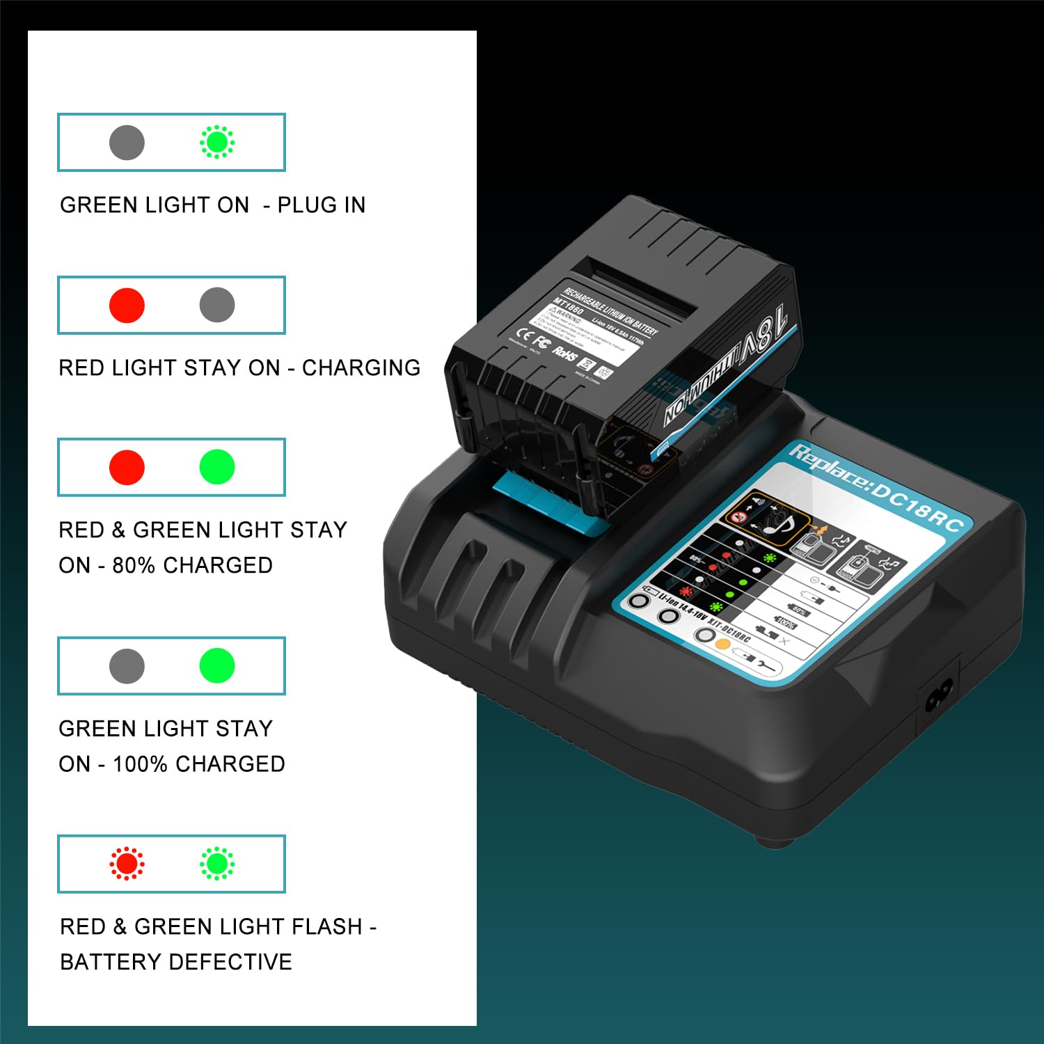 Powilling DC18RC rapid charger side view highlighting slim profile