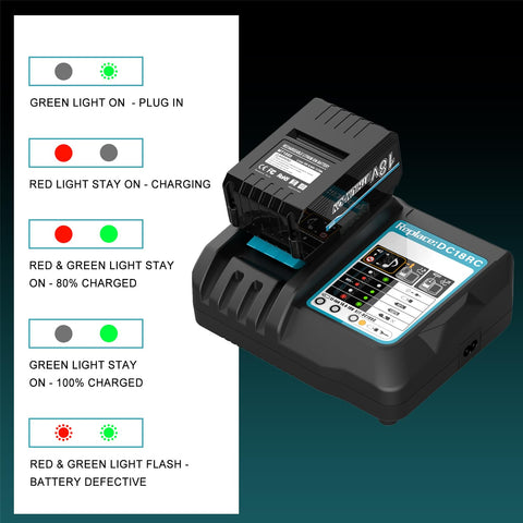 Powilling DC18RC rapid charger side view highlighting slim profile