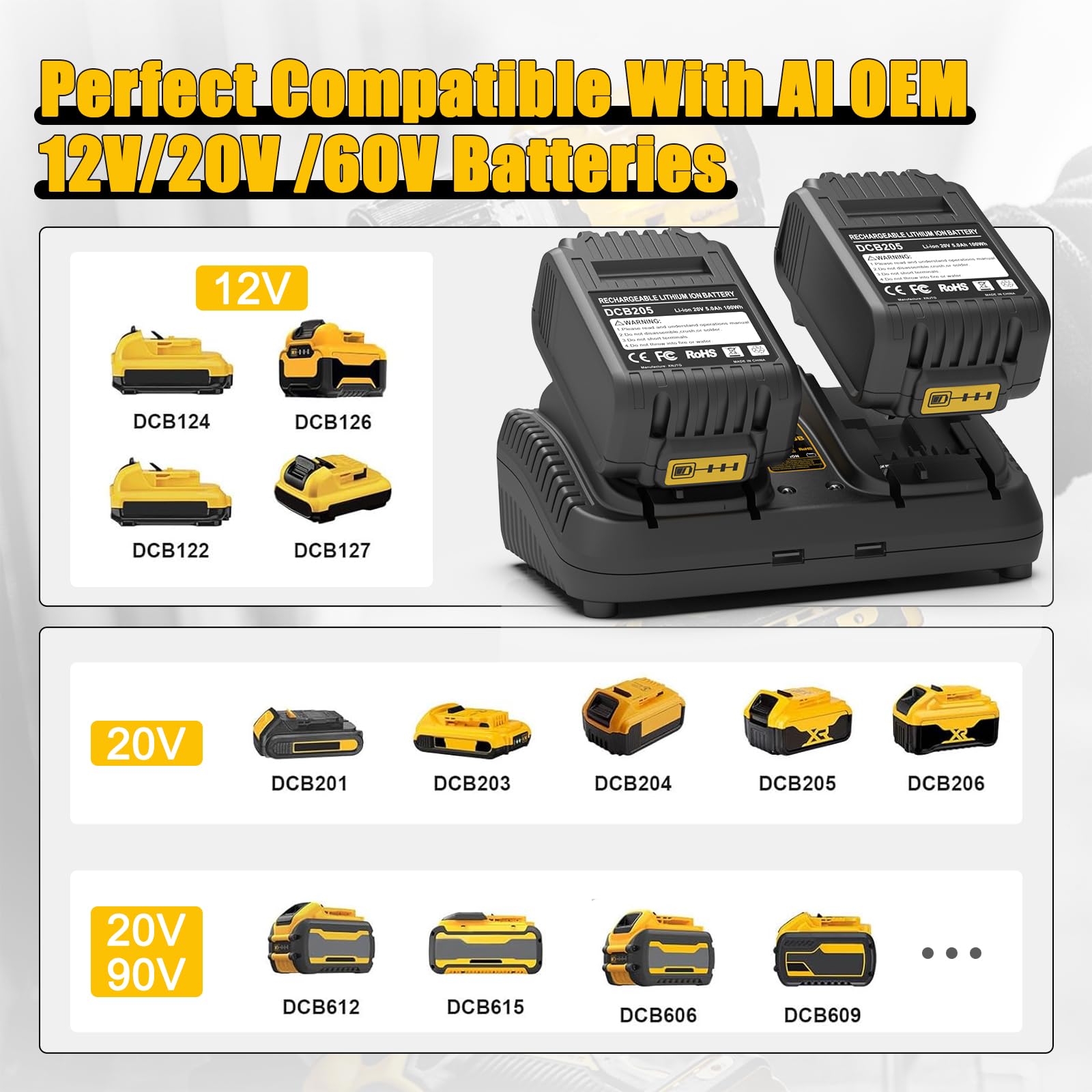 Powilling DCB102BP charger with dual USB ports for multitasking at the jobsite