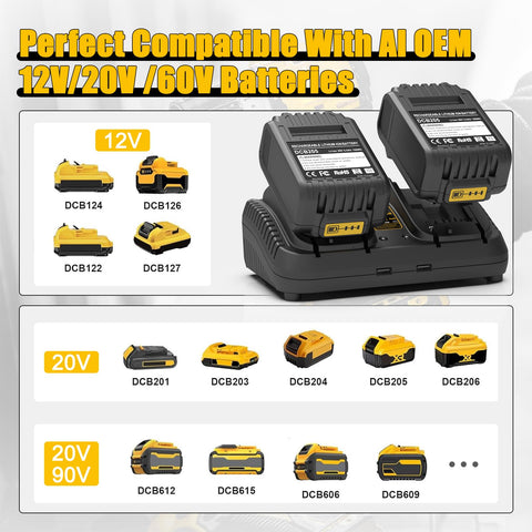 Powilling DCB102BP charger with dual USB ports for multitasking at the jobsite