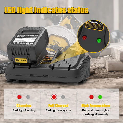 Powilling DCB102BP LED diagnostics show battery status at a glance