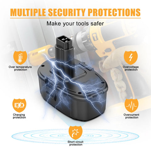 Powilling battery includes microchip for overcharge protection during use