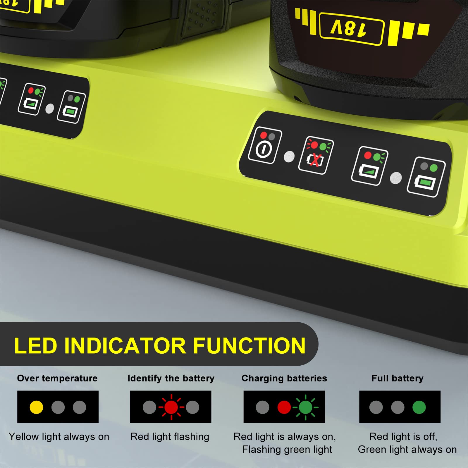 Powilling P100-P108 fit highlights broad compatibility for the ONE+ family.