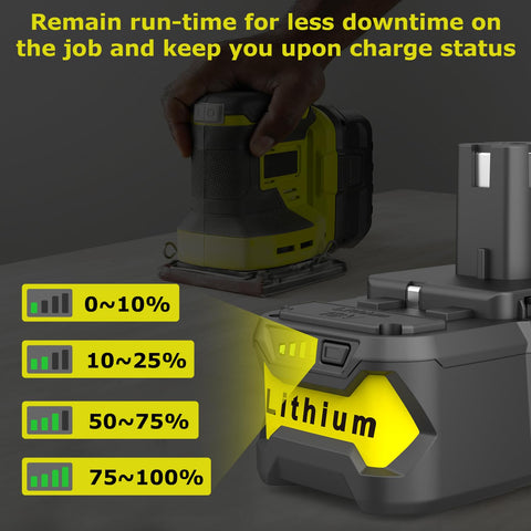 Powilling P108 battery in tool bag with reliable power.