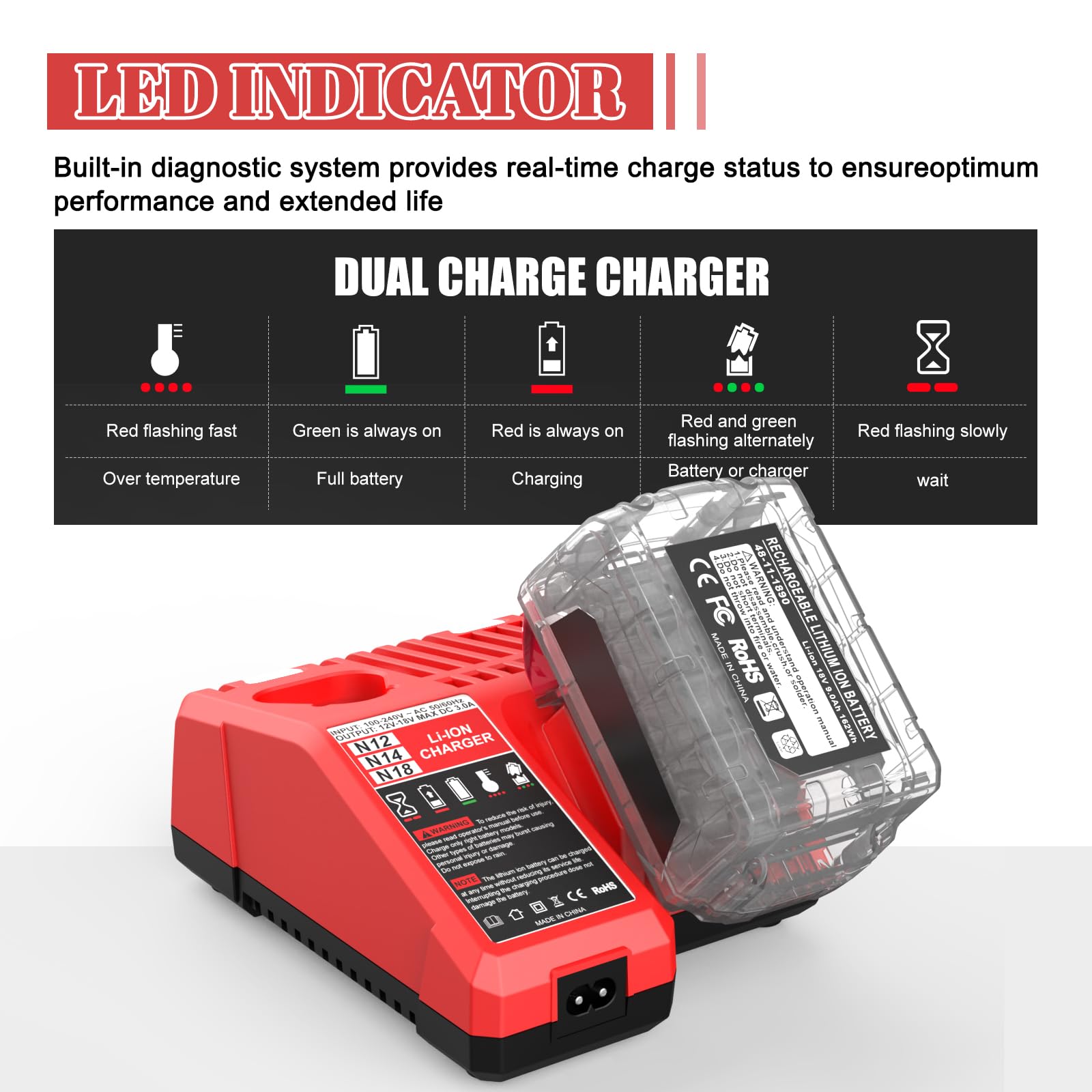 Powilling rapid charger with cooling system for stable performance