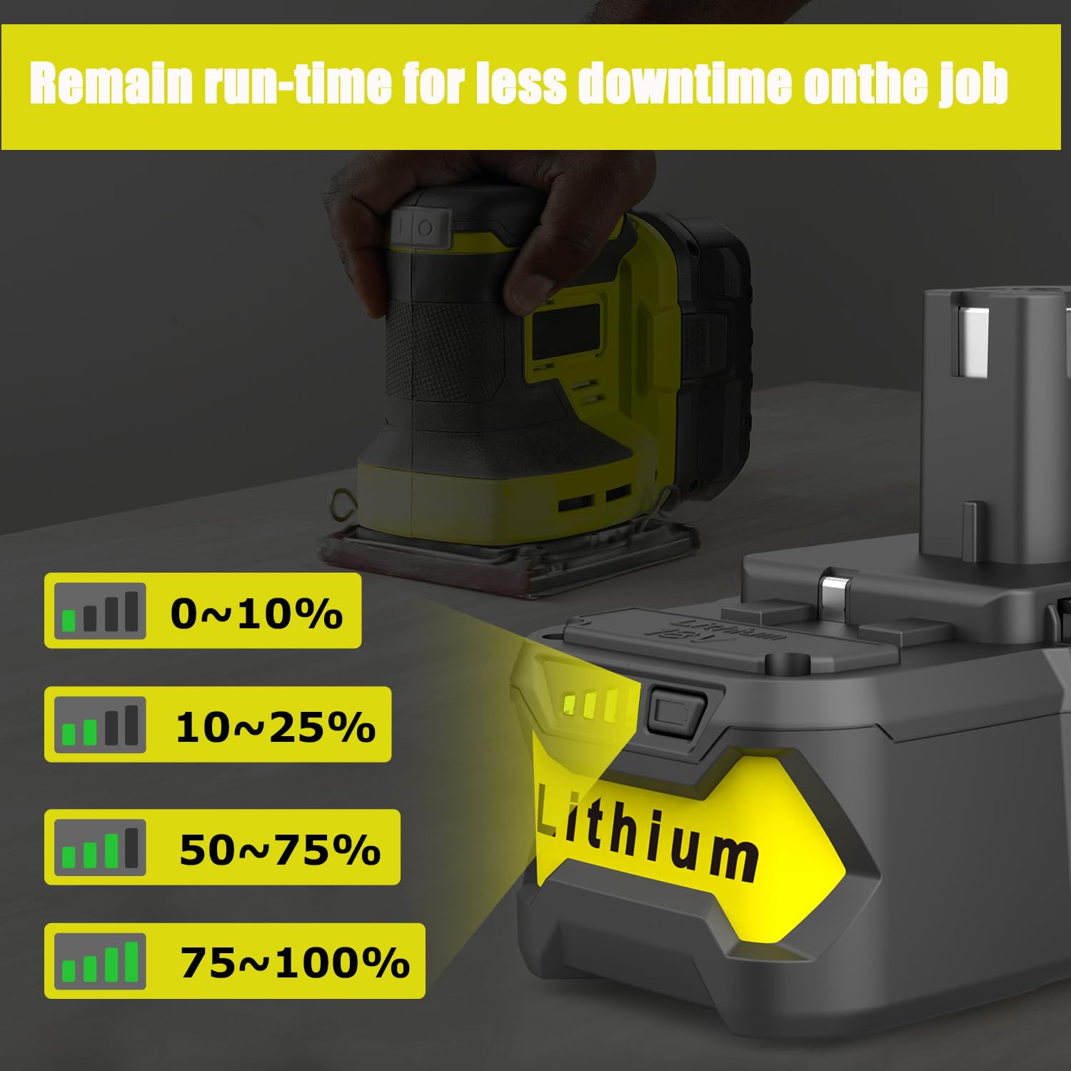 Powilling P108 compatibility with Ryobi 18V ONE+ tools demonstrated.
