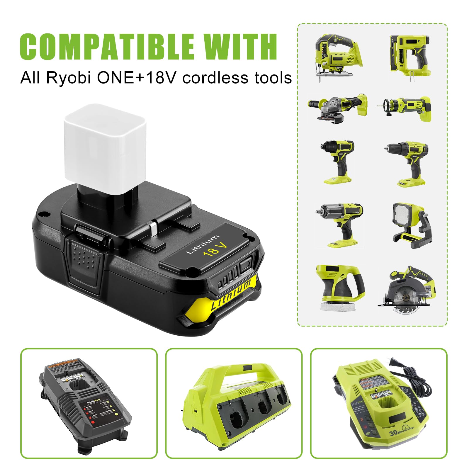 Powilling battery in use with Ryobi tools on site