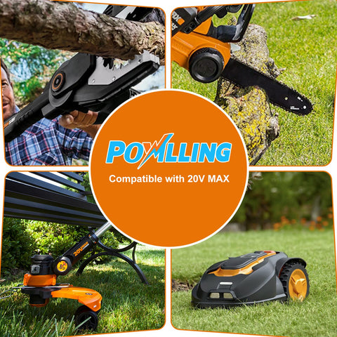 Powilling safety features image highlights overheat and over-current protections.
