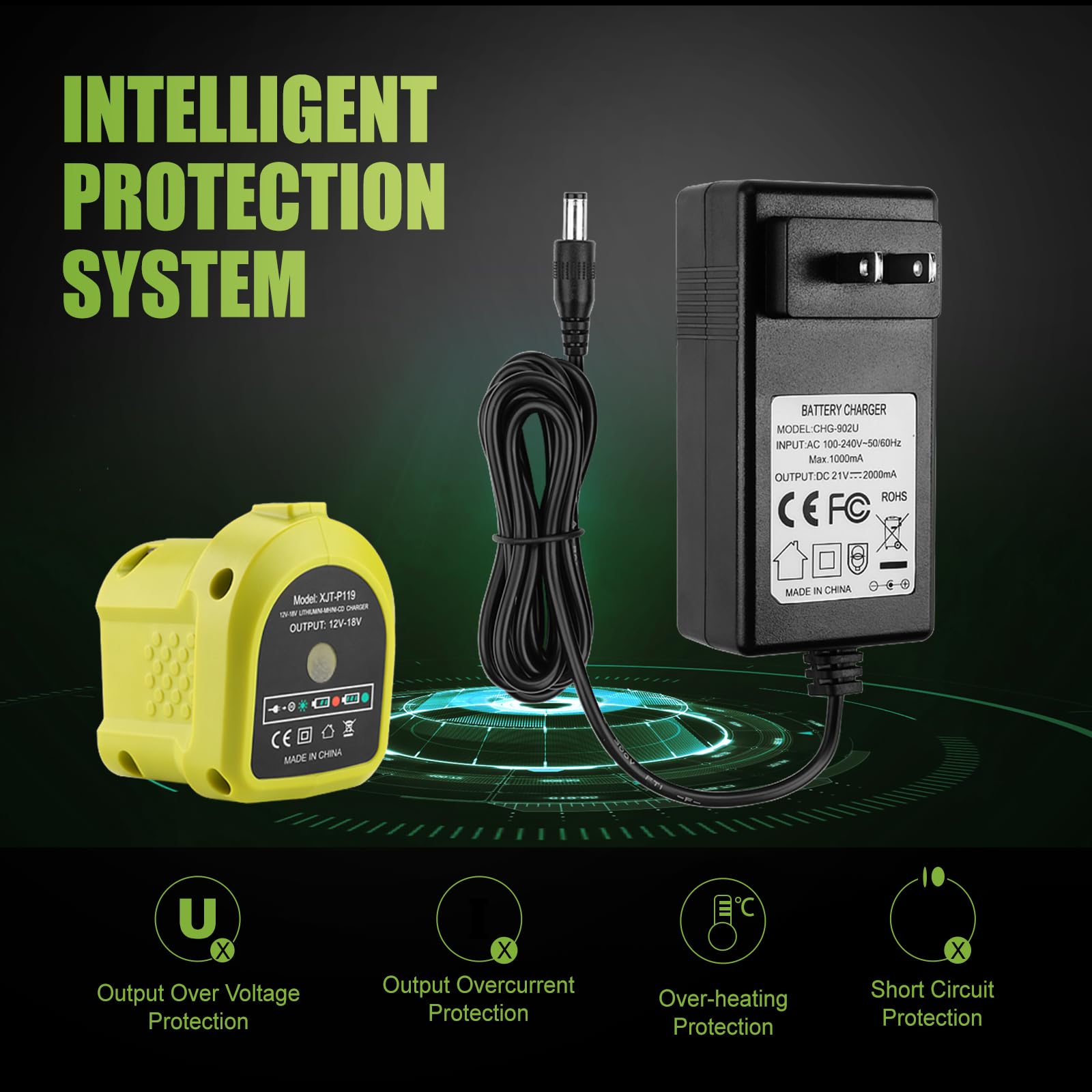 Powilling safety protections against overheating and overcharge