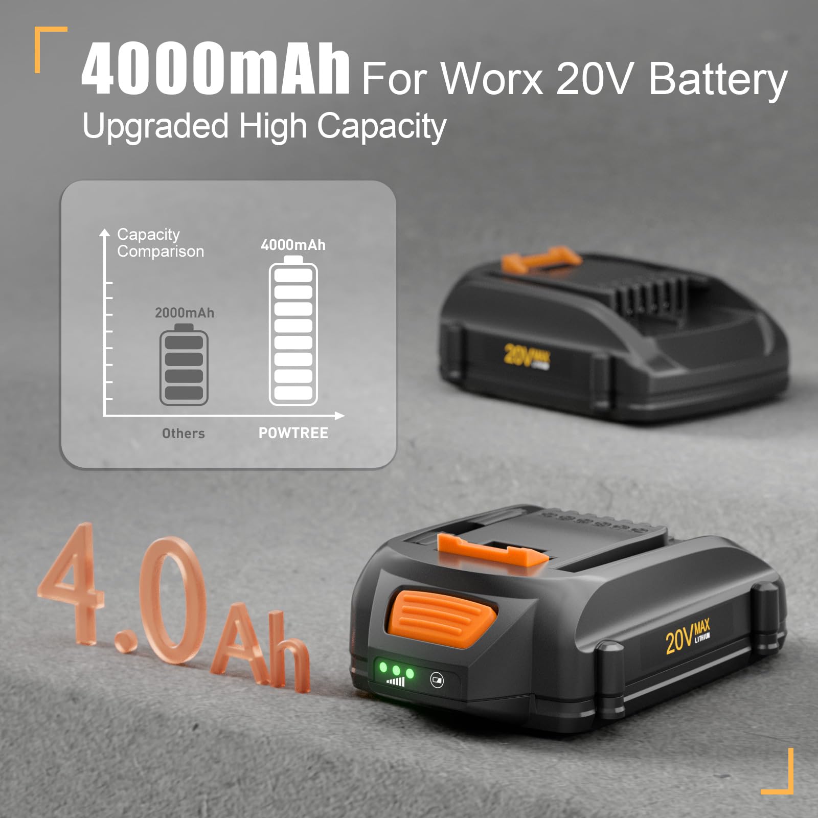 Powtree 2Pack battery packaging image highlighting easy swap readiness
