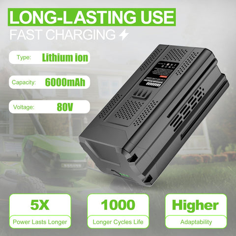 Powtree 80V lithium battery fits Greenworks tools across multiple models