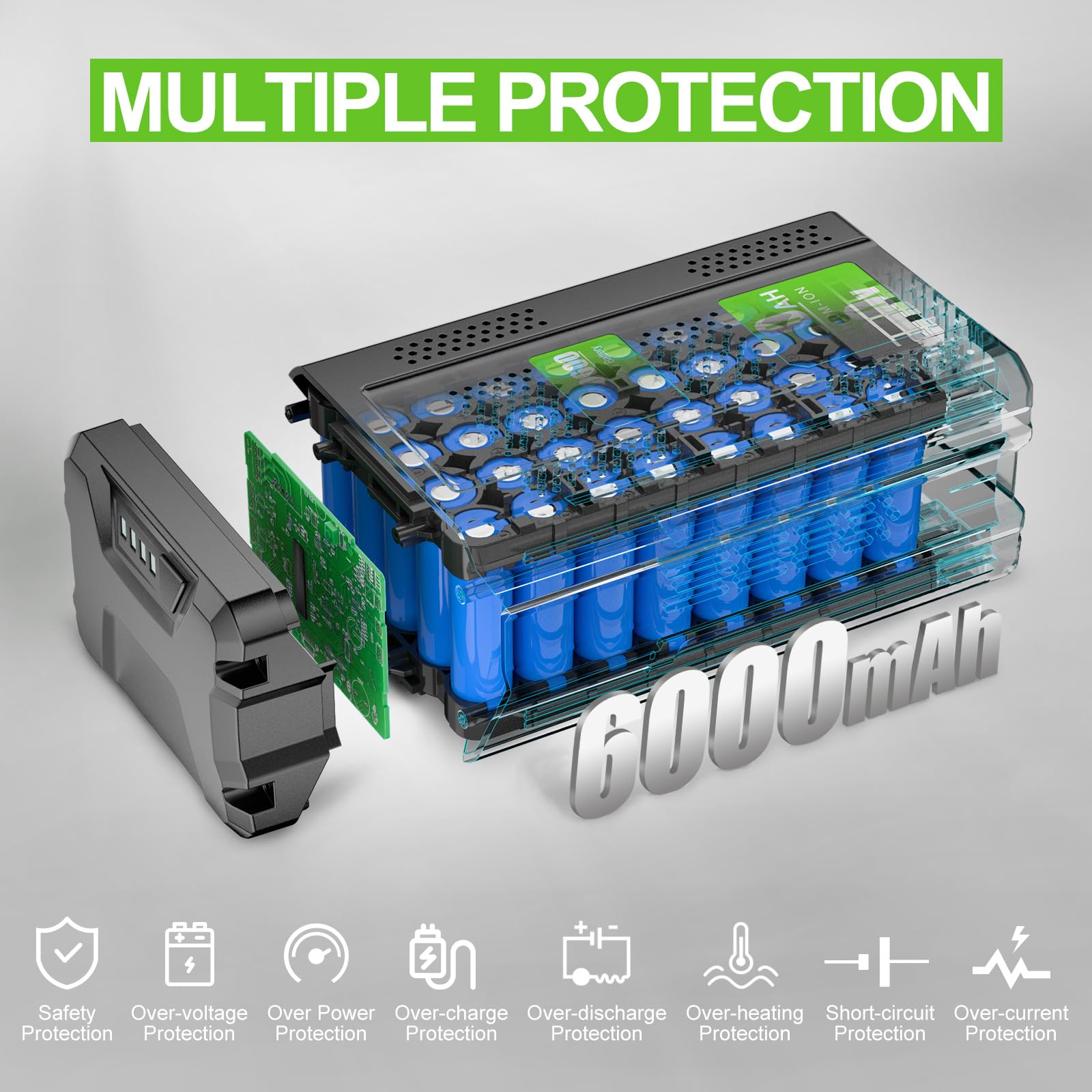 Powtree high-capacity 6.0Ah battery delivering extended runtime
