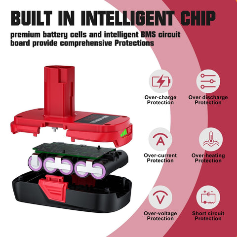 POWTREE battery with LED charge indicator highlighted for quick status checks.