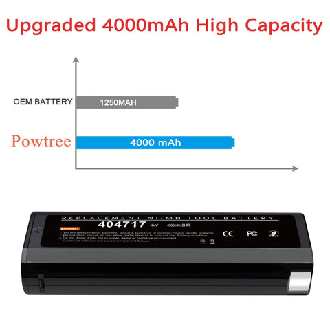 Powtree Paslode compatibility graphic highlights reliable fit with multiple models.