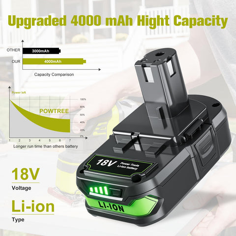 POWTREE Ryobi 18V replacement battery compatible with P102–P109 models.
