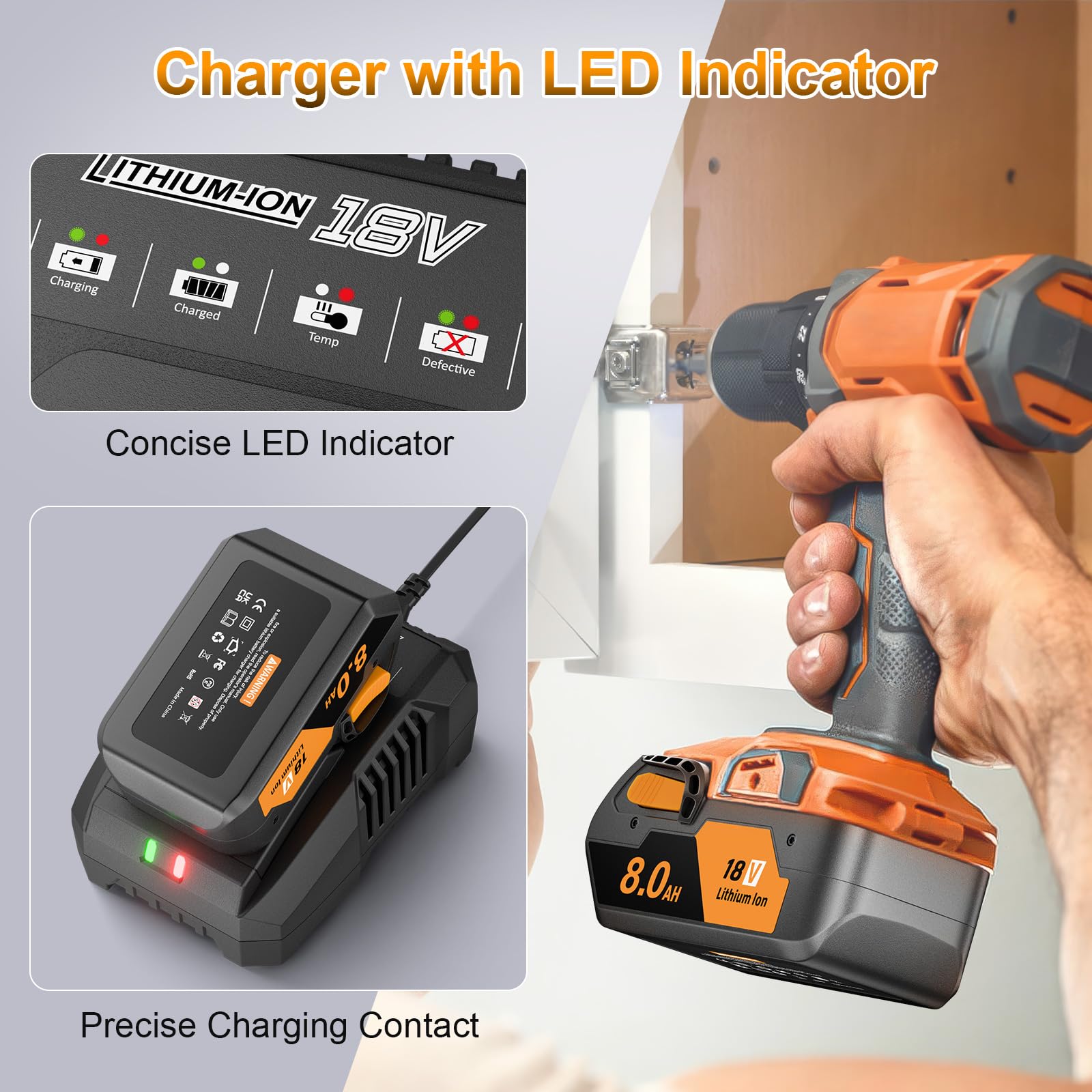 Powtree Upgrad compatible with Ridgid 18V tools for flexible replacements