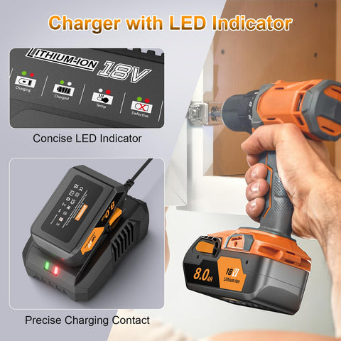 Powtree Upgrad compatible with Ridgid 18V tools for flexible replacements