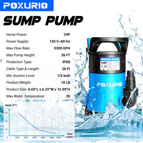POXURIO 1HP motor powering fast water transfer for cleanup.