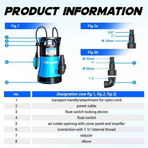 POXURIO sump pump with automatic float switch for hands-free operation.